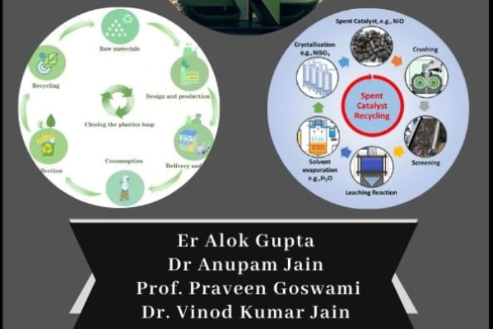 Plastic Recycling and Waste Management System